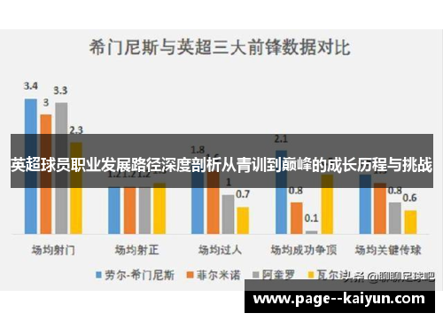 英超球员职业发展路径深度剖析从青训到巅峰的成长历程与挑战