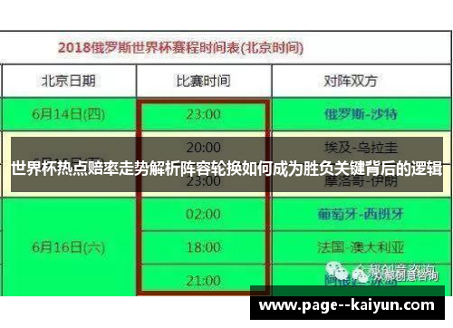 世界杯热点赔率走势解析阵容轮换如何成为胜负关键背后的逻辑