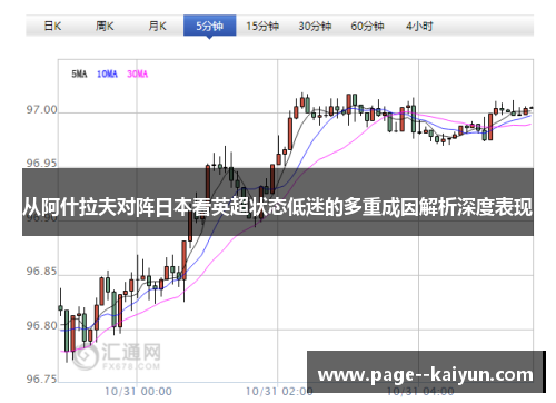 从阿什拉夫对阵日本看英超状态低迷的多重成因解析深度表现