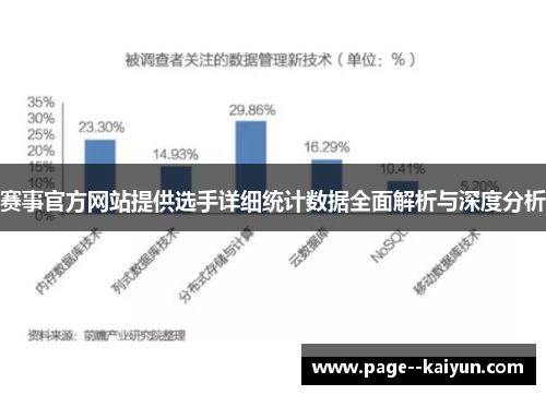 赛事官方网站提供选手详细统计数据全面解析与深度分析 赛事官方网站提供选手详细统计数据全面解析与深度分析