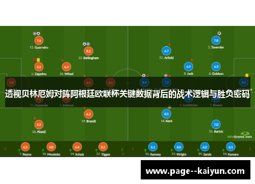 透视贝林厄姆对阵阿根廷欧联杯关键数据背后的战术逻辑与胜负密码 透视贝林厄姆对阵阿根廷欧联杯关键数据背后的战术逻辑与胜负密码