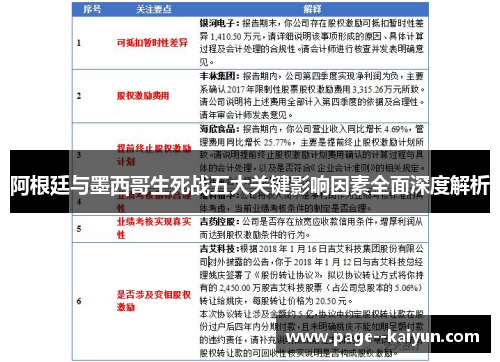 阿根廷与墨西哥生死战五大关键影响因素全面深度解析 阿根廷与墨西哥生死战五大关键影响因素全面深度解析